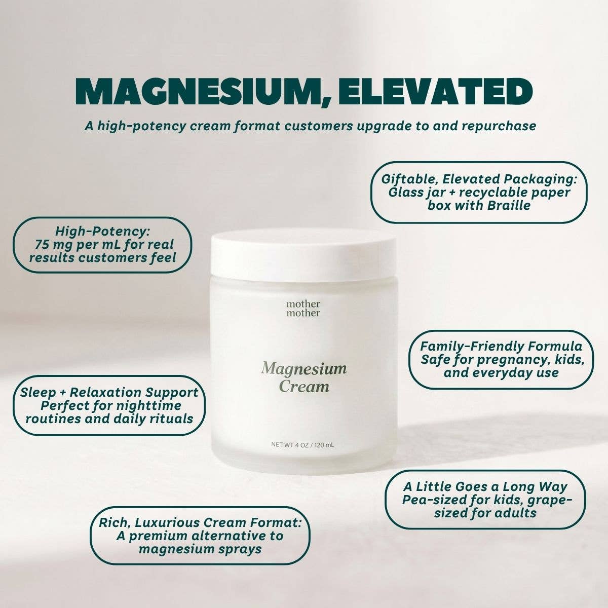 Magnio kremas – didelės koncentracijos 75 mg/ml 120ml