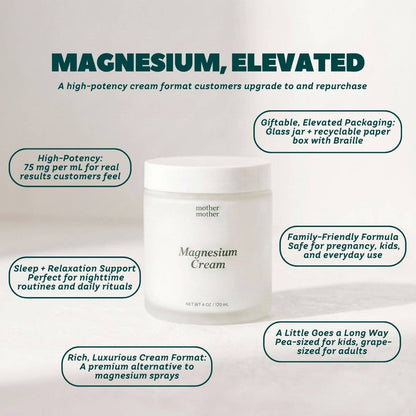 Magnio kremas – didelės koncentracijos 75 mg/ml 120ml